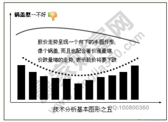 锅盖型5.jpg