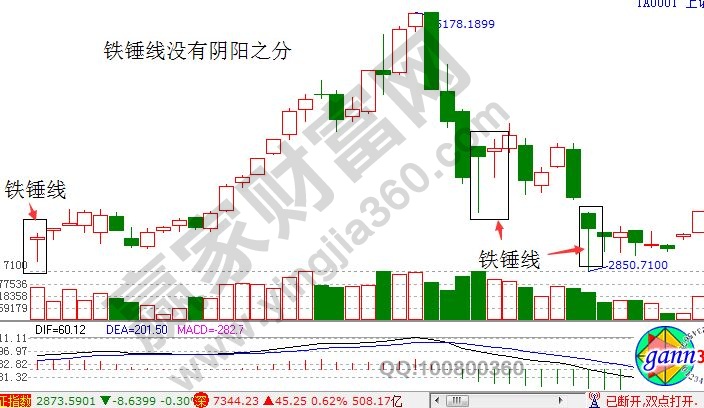 铁锤线.jpg