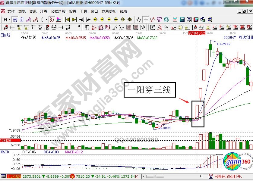 同达创业.jpg