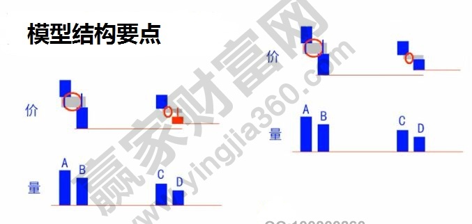 模型结构.jpg