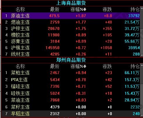 全面解读交易暂停和开市时间