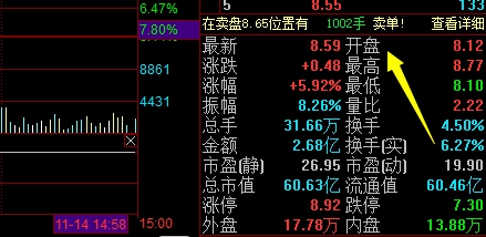 开盘集合竞价的特点、作用，开盘集合竞价程序是