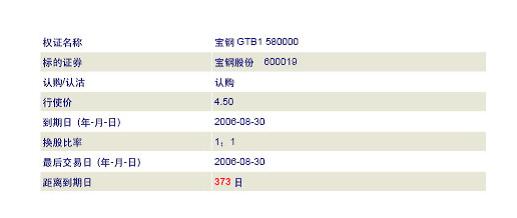 认股权证是什么意思