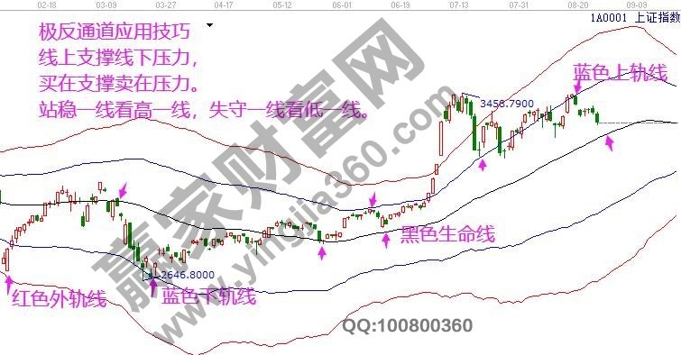 早盘题材 早盘题材
