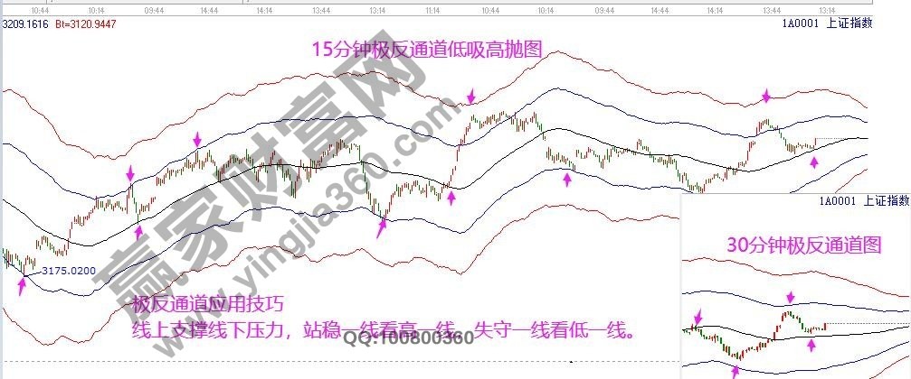 早盘题材 早盘题材