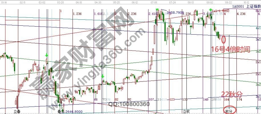 早盘题材 早盘题材