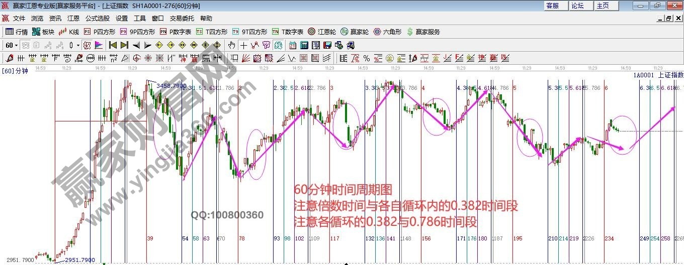 早盘题材 早盘题材