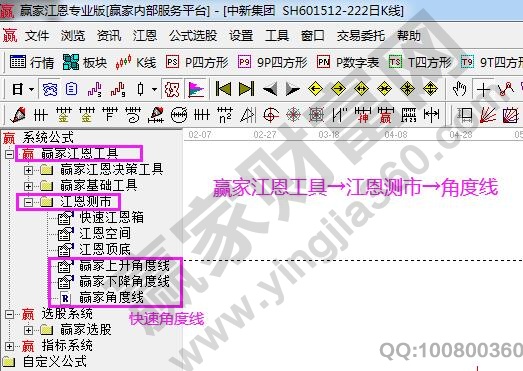 快速角度线