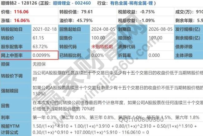 如何打新债