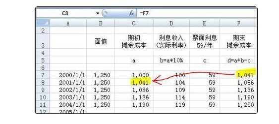 摊余成本如何理解