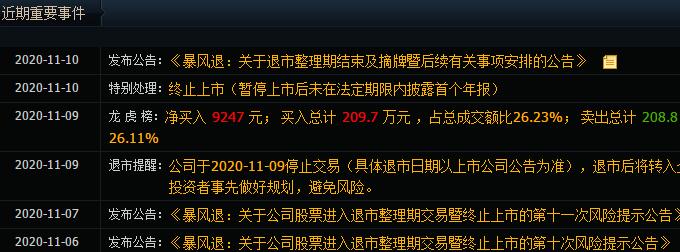 退市的股票怎么处理