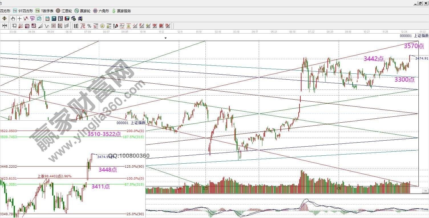 大盘.jpg 大盘.jpg