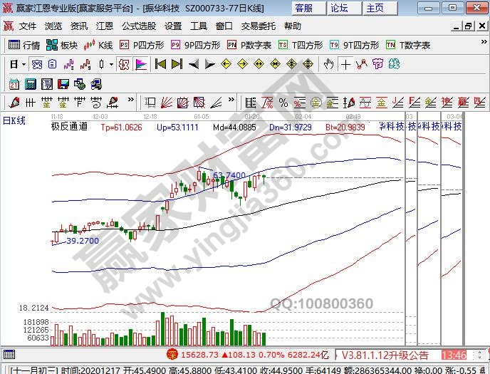 新能源汽车股有哪些股票新能源汽车股票排名十强