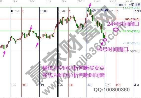 早盘题材 早盘题材