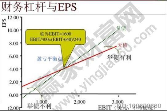 原理产生的条件是什么意思_影子的产生条件是什么