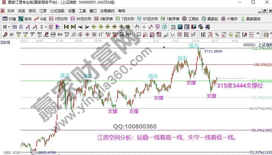 早盘题材 早盘题材