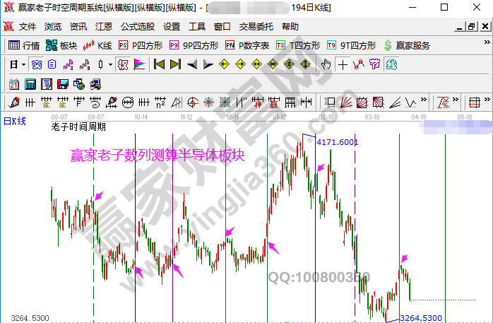 赢家概念板块服务