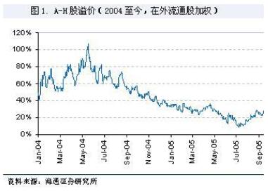 全球资讯：估值是什么意思?股票估值的意义是什么?