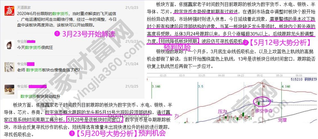 江恩看盘-大盘延续震荡攀升 6月中旬拐点前持股为主（6.2）