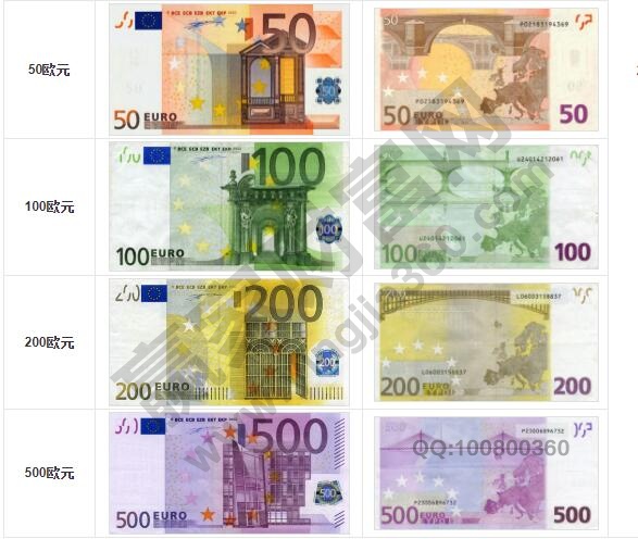 欧元对人民币汇率查询汇率有何变化,欧元