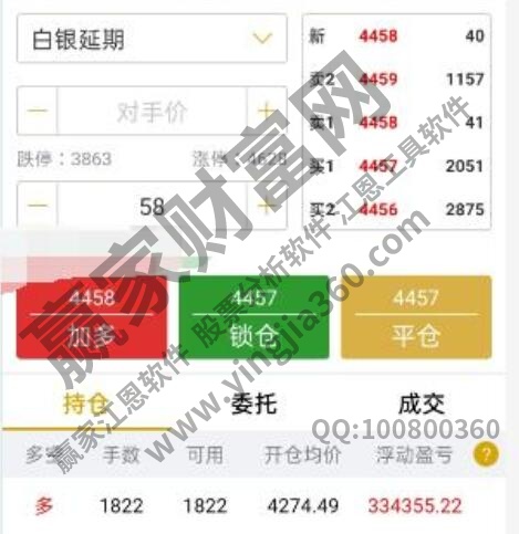 现货白银持仓过夜