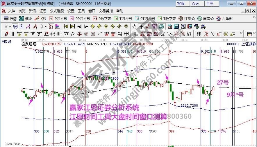 早盘题材 早盘题材