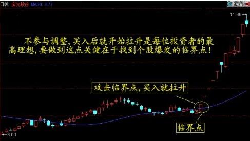 超短线炒股绝招有什么？短线炒股有什么优缺点 　　