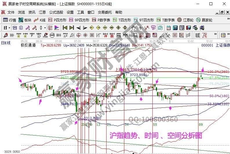 早盘题材 早盘题材
