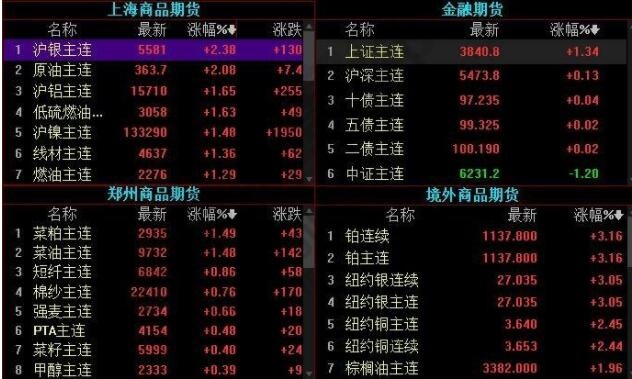 什么是期货爆仓?期货爆仓出现的原因是什么? - 博易大师