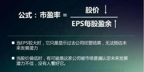市盈动和静公式