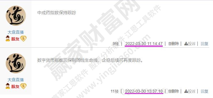 數字貨幣概念全線走強 假期臨近持倉or持幣 -江恩看盤（3月29
