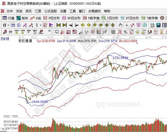 海博网|黑崎彩|炒股是什么意思炒股通俗理解及炒股注意事项