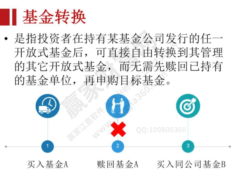 基金转换的具体含义