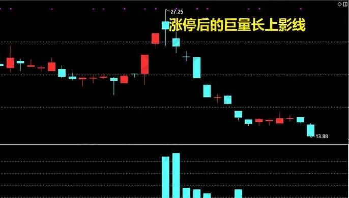 涨停后的个股