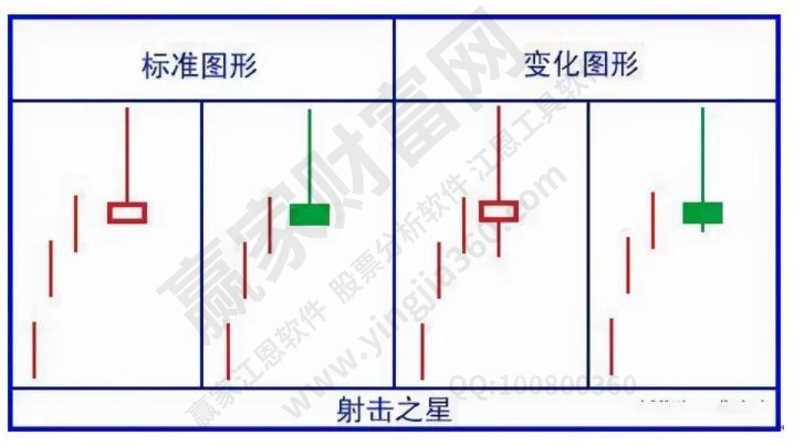 射击之星