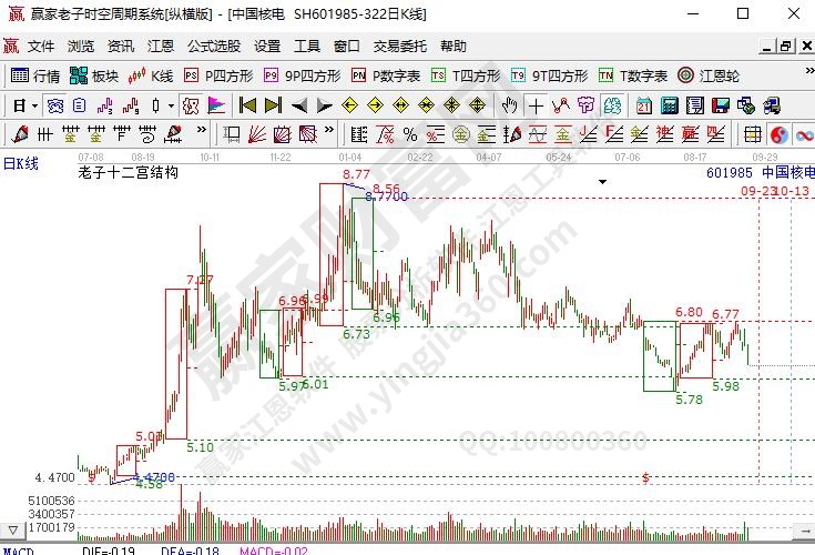 半岛体育app光伏发电上市公司有哪些光伏发电上市公司汇总(图1)