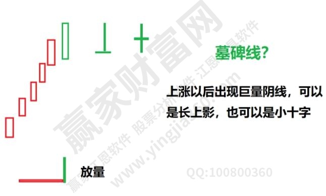 墓碑线