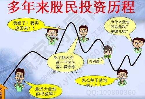 股民心态