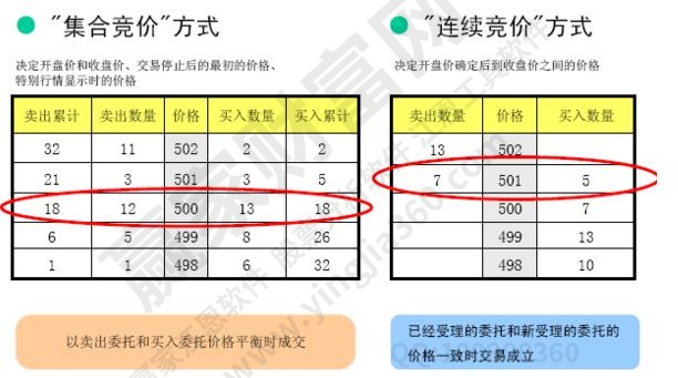 具体价格需结合实际需求和服务商报价而定 (具体价格以什么为准)-虎跃云资讯网