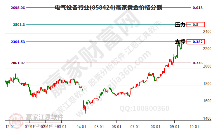 电气设备 电气设备